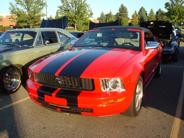 8612 (142)